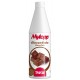 Toschi - Mytopp dessert topping - Chocolate